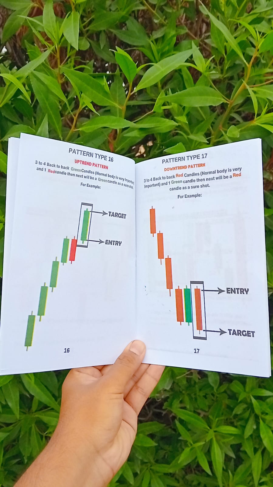 Binary Trading Book Pack of 2.