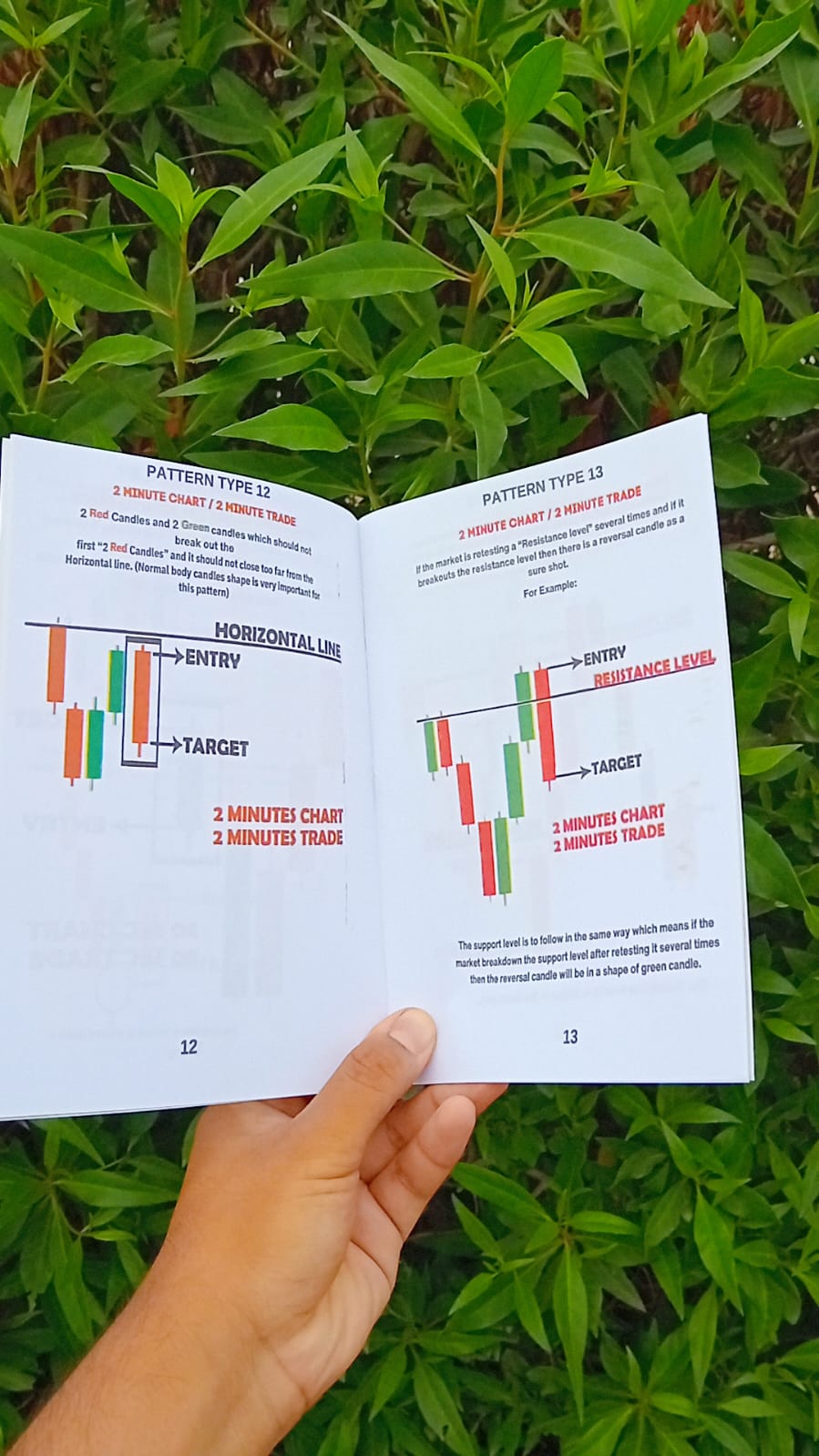Binary Trading Book Pack of 2.